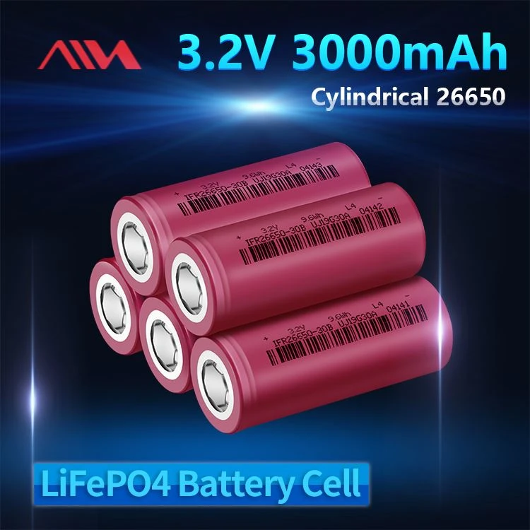 Why are Solar Energy Storage Batterys more and more widely used?