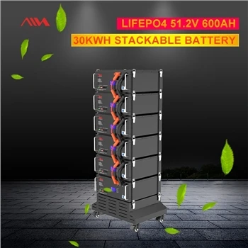 How To Verify Sufficient Battery Capacity